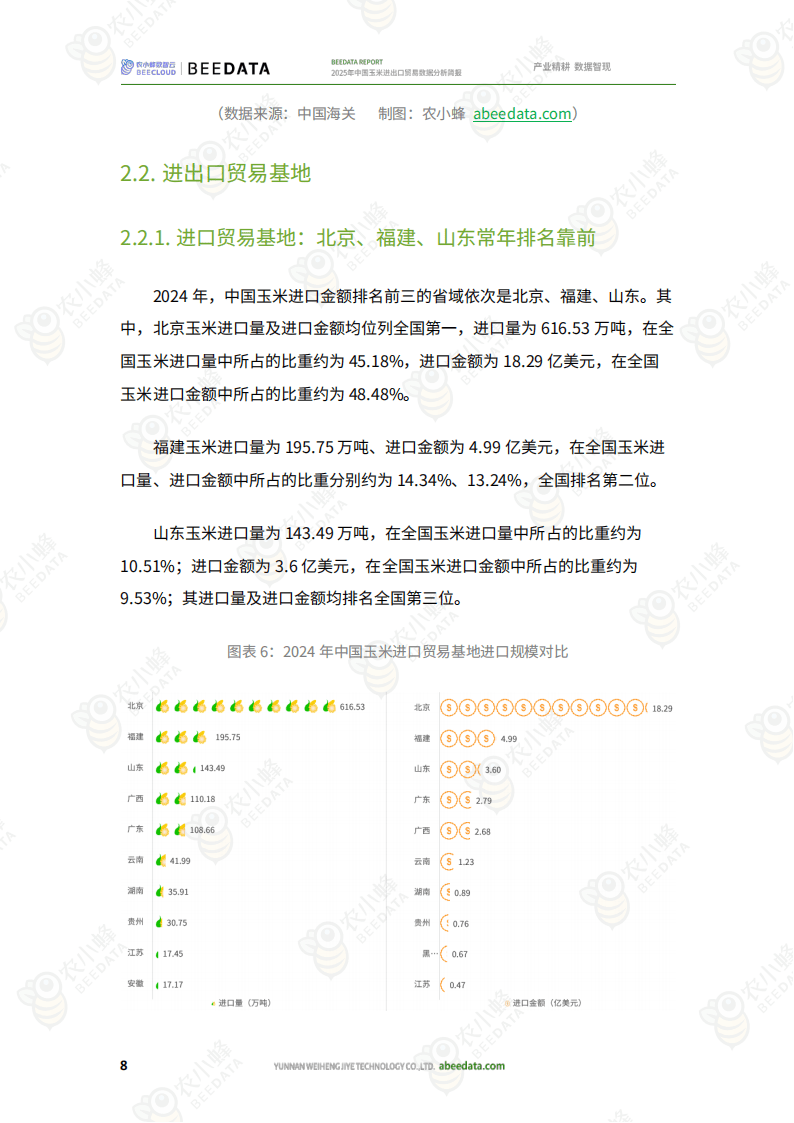 2025年中国农业机械进出口分析 中国农机产品全球竞争力较高【组图】
