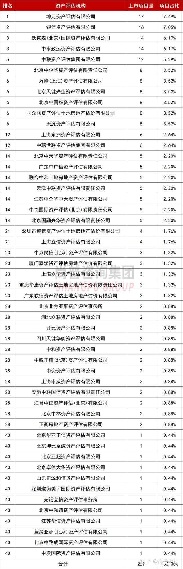 睿创微纳:10月28日接受机构调研,兴业证券、民生证券等多家机构参与