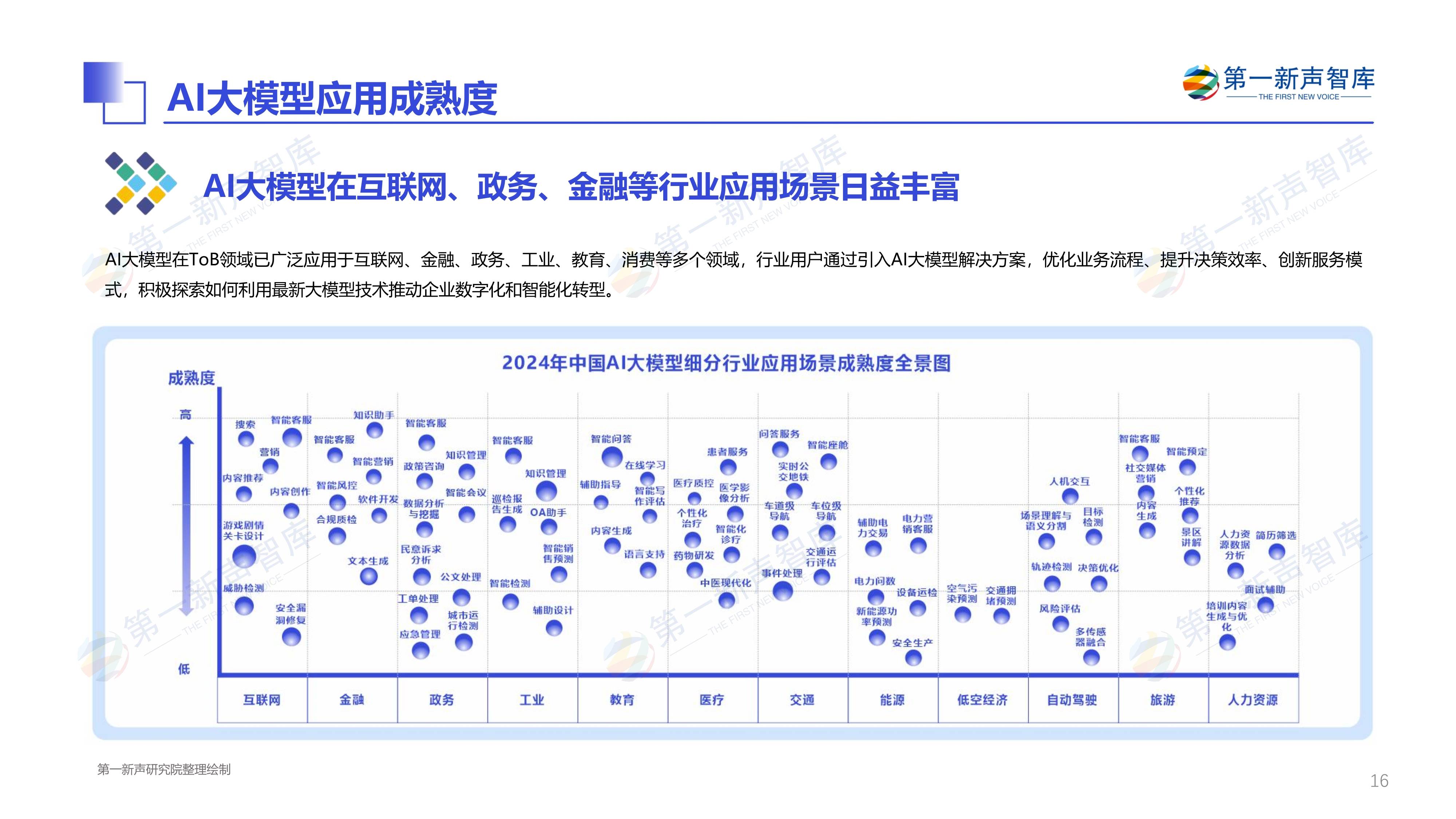 电子行业周报：AI需求持续强劲，重视AI硬件确定性机遇