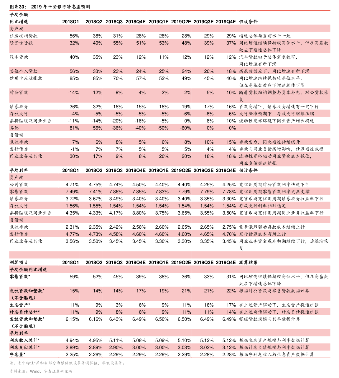 奥普特:10月29日召开业绩说明会,投资者参与