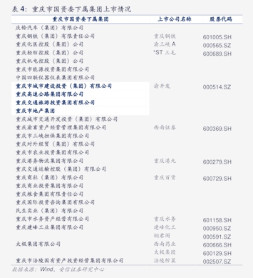浩瀚深度：国泰海通证券、光大保德信基金等多家机构于10月31日调研我司