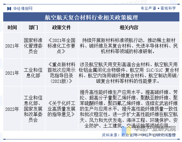 2025年中国航空零部件行业技术现状 技术的发展为航空零部件制造带来更高精度与质量【组图】