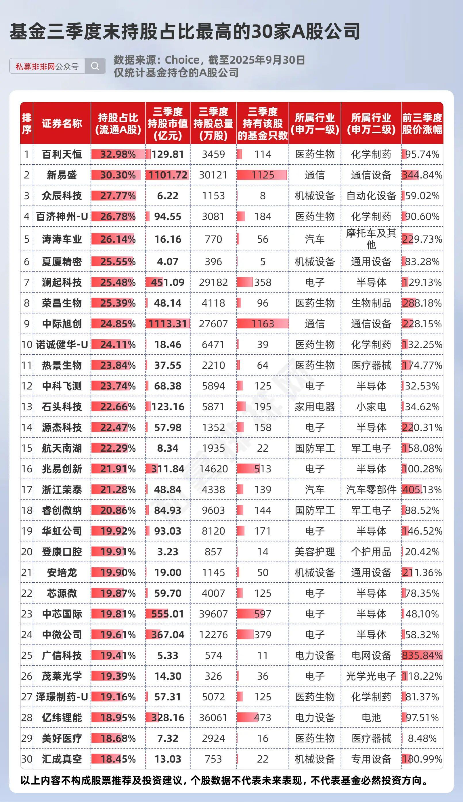 算力周报：三季度AI业绩持续兑现，Mid-Training开启结构化智能新阶段
