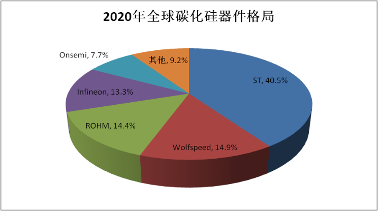 华润微：10月31日召开业绩说明会，中金公司、瑞银证券等多家机构参与