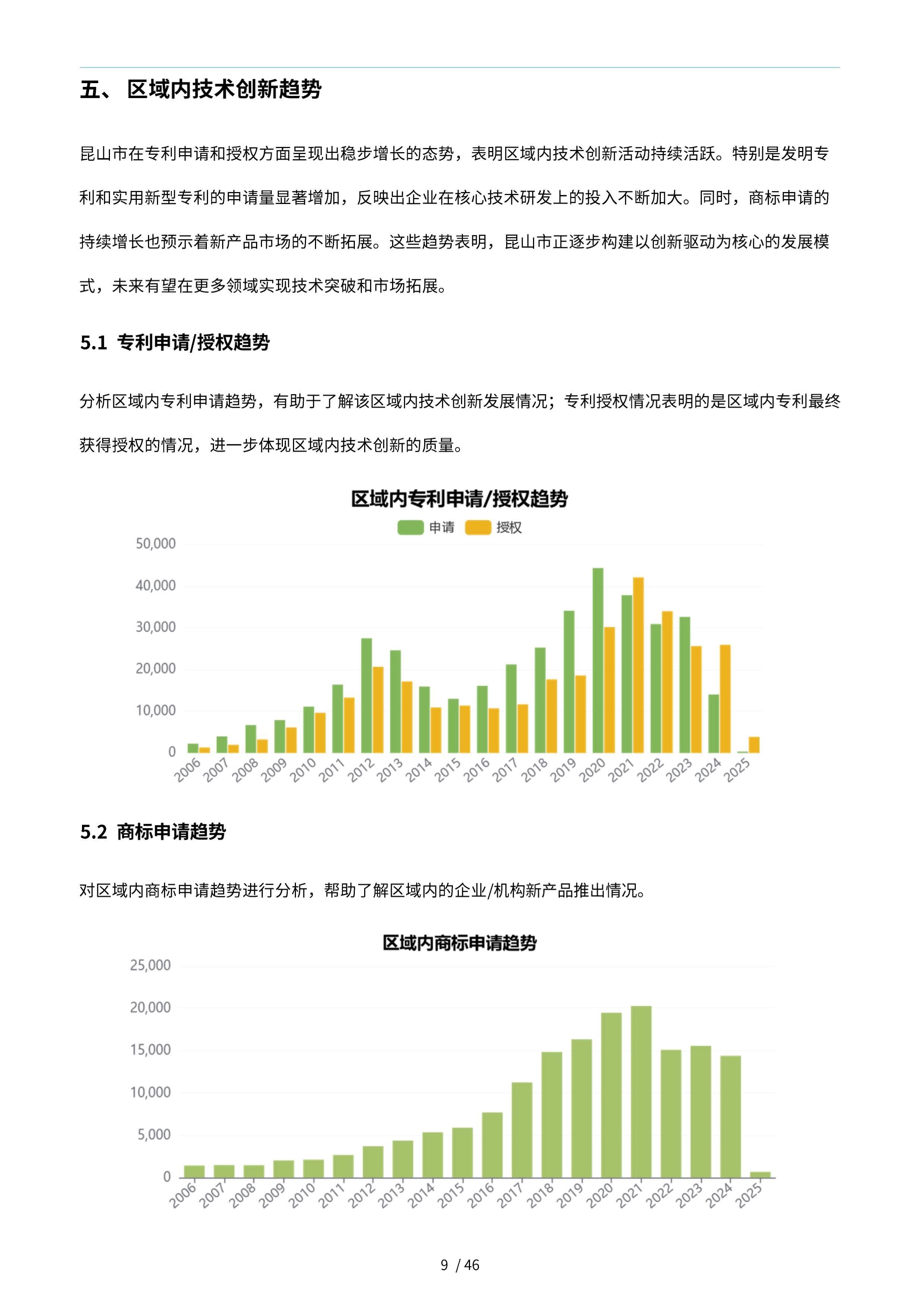 电子行业周报：科技立国，把握算力、存力、AI终端投资机会