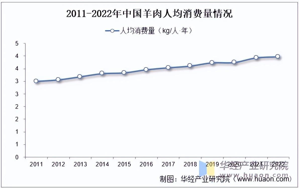 2025年中国汽车座椅行业进出口现状 中国是汽车座椅出口大国【组图】
