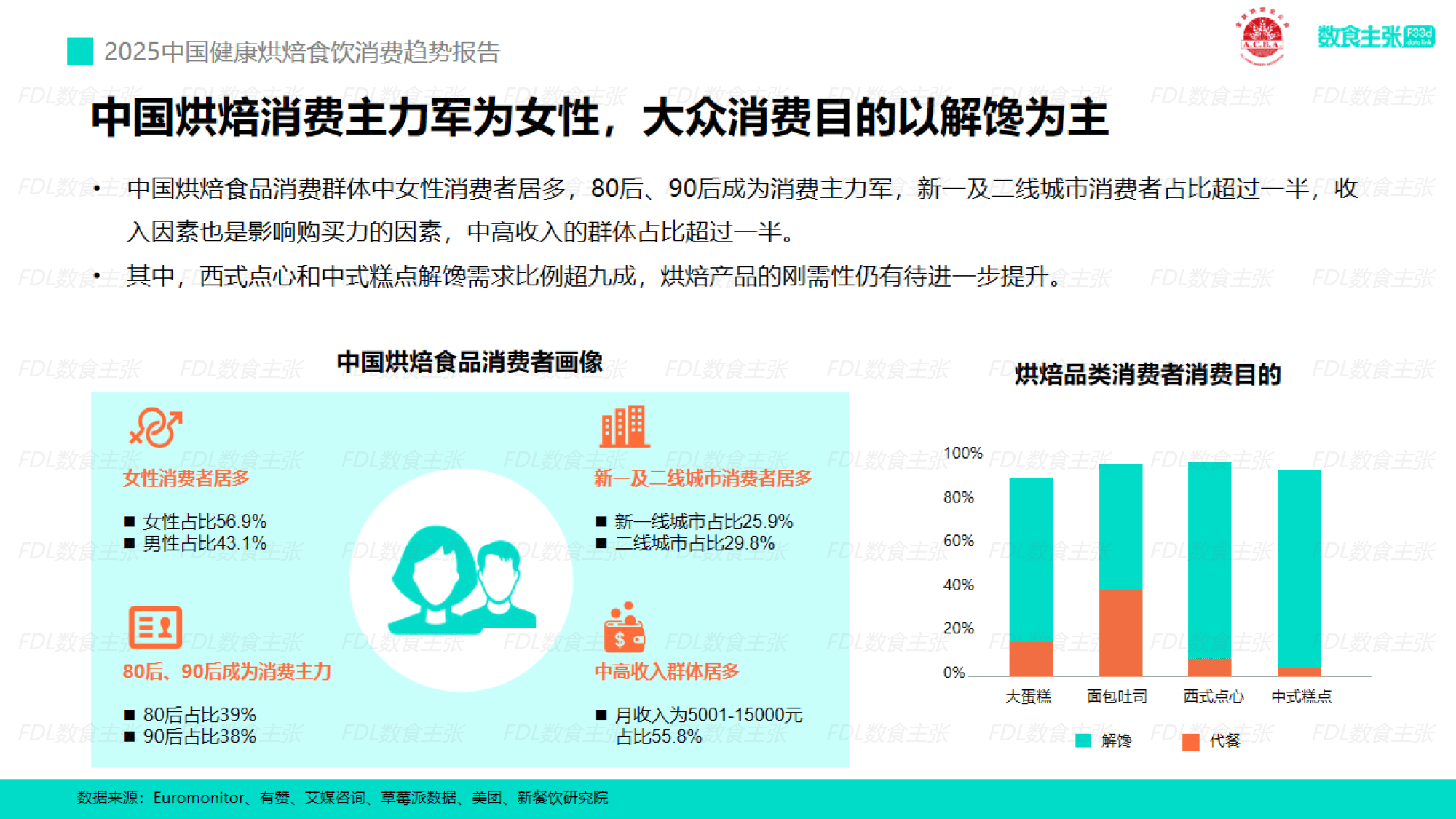 【最全】2025年中国轻食行业上市企业全方位对比（附业务布局汇总、业绩对比、业务规划等）
