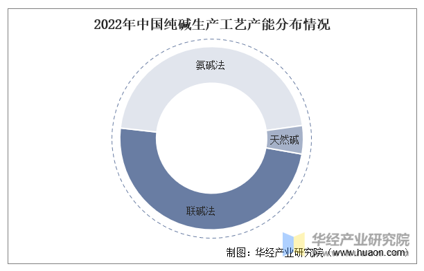 2025年中国汽车座椅行业进出口现状 中国是汽车座椅出口大国【组图】