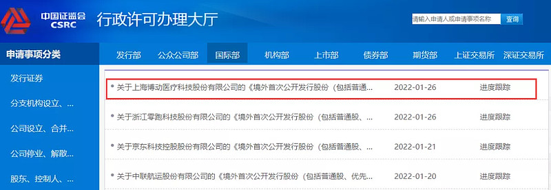 IPO动态：新芯股份拟在上交所科创板上市募资48亿元