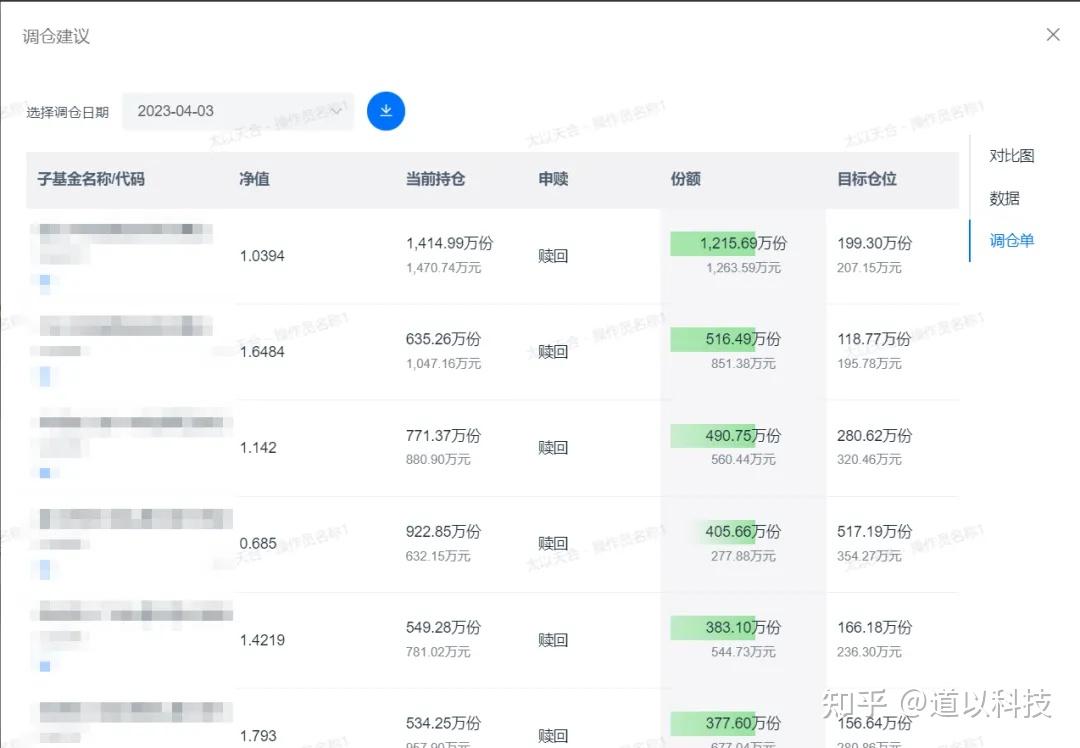 金牛加冕！山证资管硬核实力彰显：汇通启元 101 号摘得三年期中长期纯债大奖