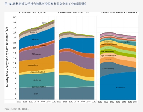 倍轻松:博时基金、华福证券等多家机构于10月30日调研我司