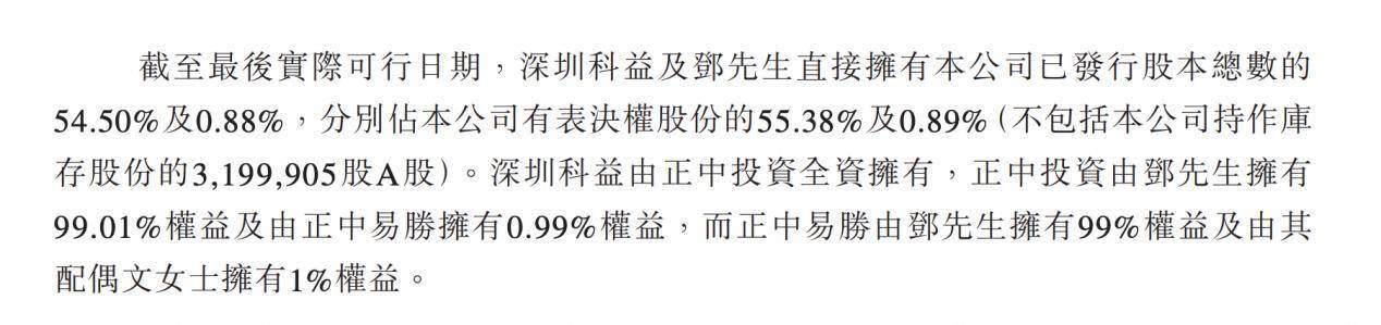 科兴制药最新公告：向香港联交所递交H股发行上市申请并刊发申请资料