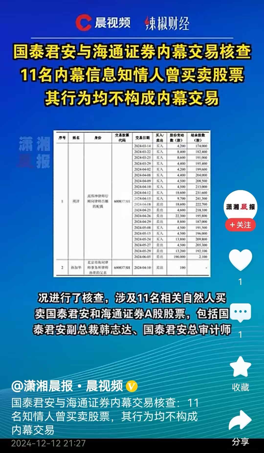 异动快报：安通控股（600179）11月14日11点18分触及涨停板