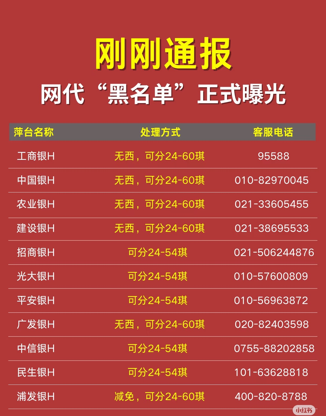 异动快报:安通控股(600179)11月14日11点18分触及涨停板