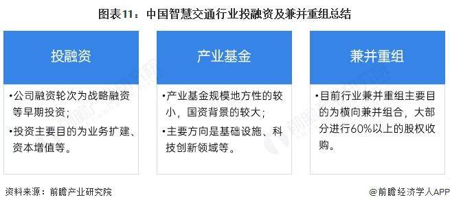 【投融资视角】启示2025：中国售电公司投融资及兼并重组分析（附投融资事件、产业基金和兼并重组等）