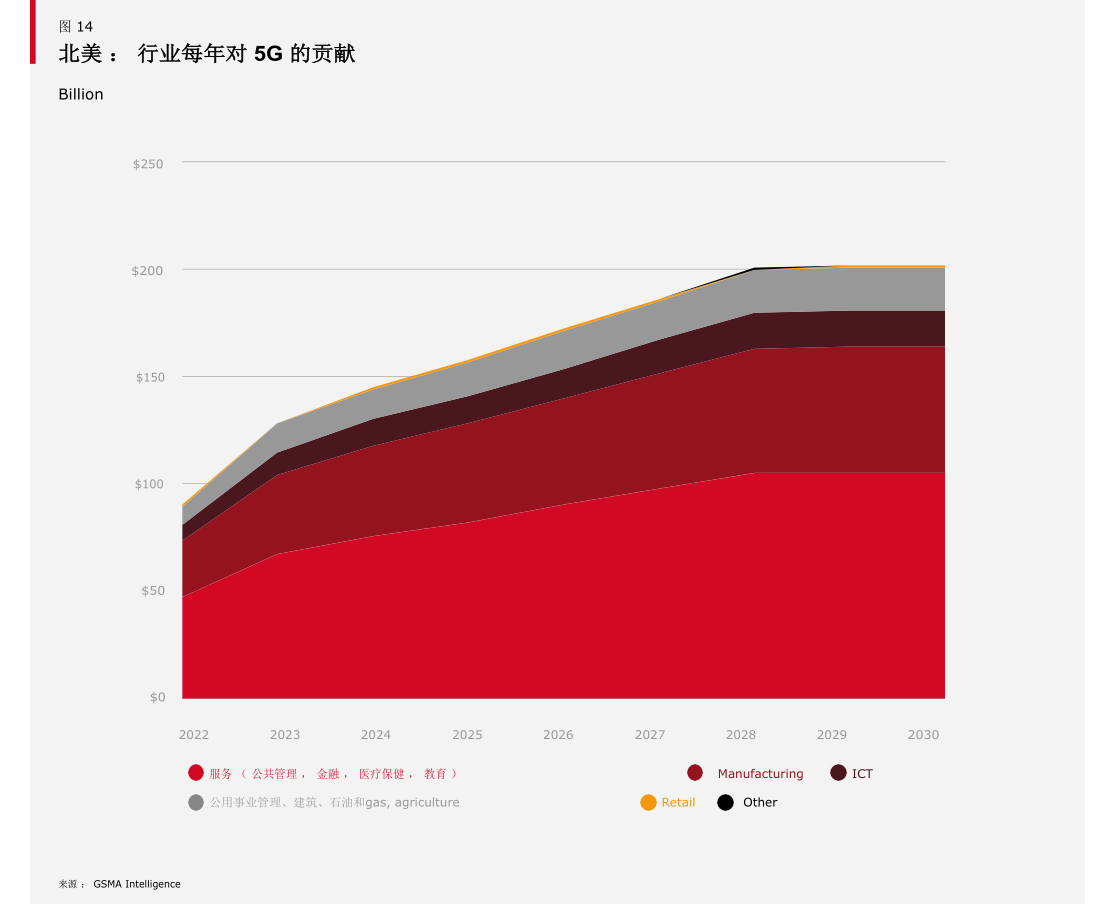 电子行业周报:宏观扰动落地,继续关注算力/存储/消费电子板块