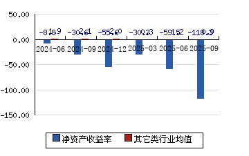 昀冢科技：11月10日召开业绩说明会，投资者参与