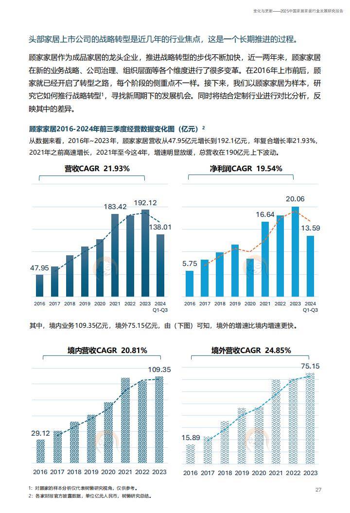 2025年中国小家电产业市场主体分析 中国小家电行业企业约1.1万家【组图】