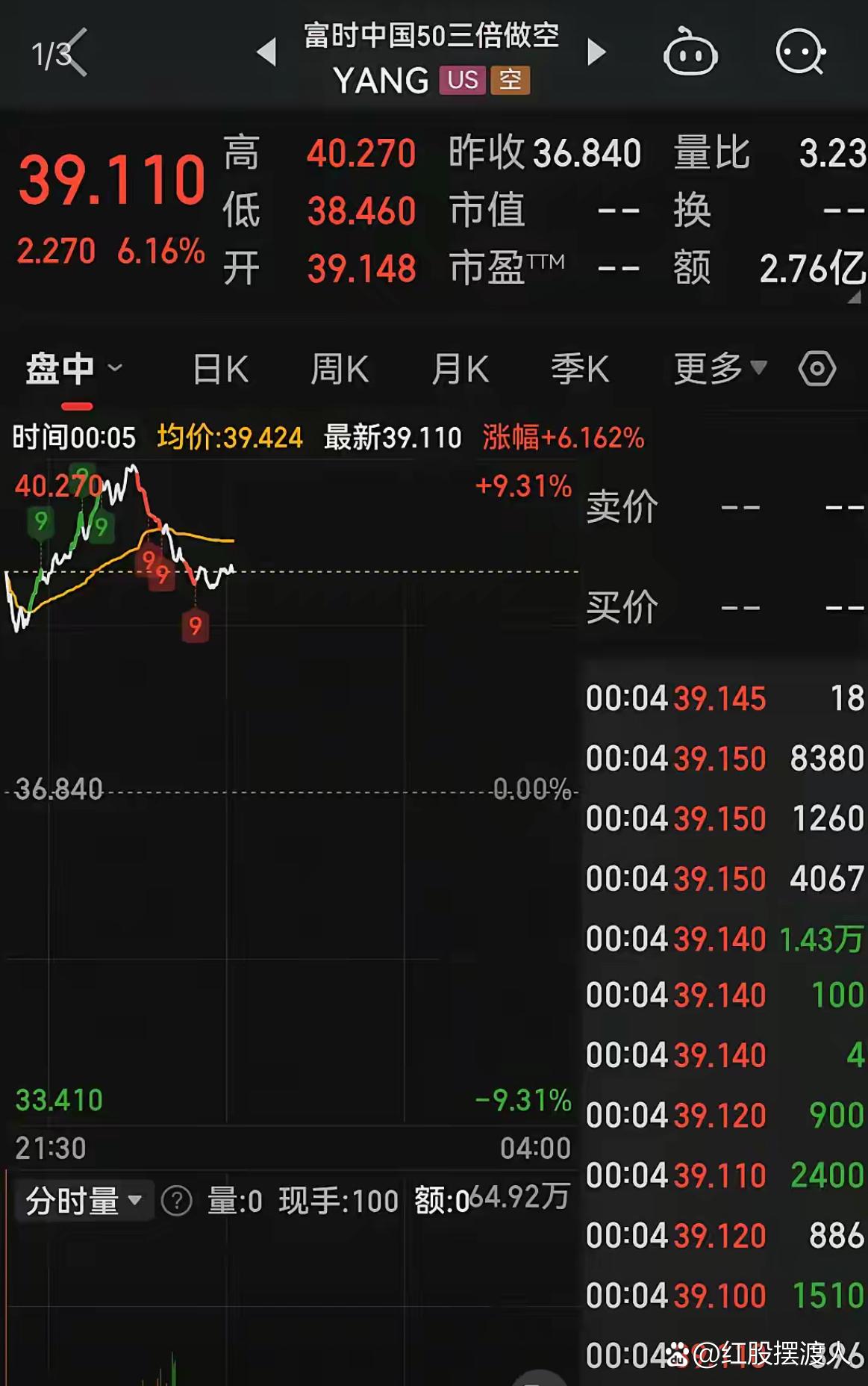 两天29家递表，港股IPO爆了！西普尼首日狂飙258%
