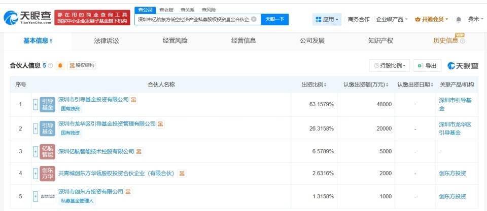 中国人寿、七匹狼等新设私募股权投资基金，出资额16亿