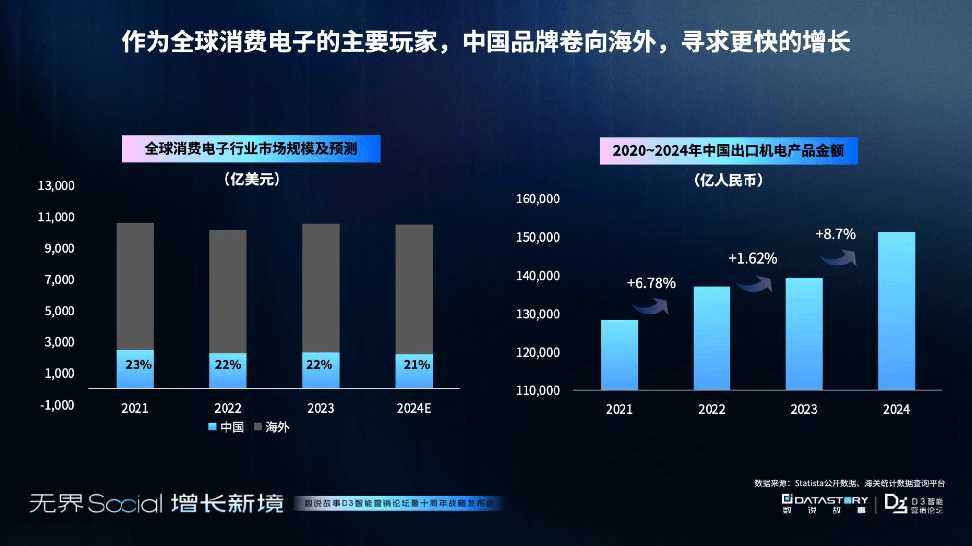 2025年全球售电公司运营现状分析 中长期合约为主【组图】