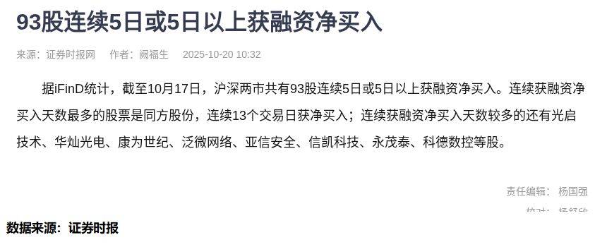 17股受融资客青睐 净买入超5000万元