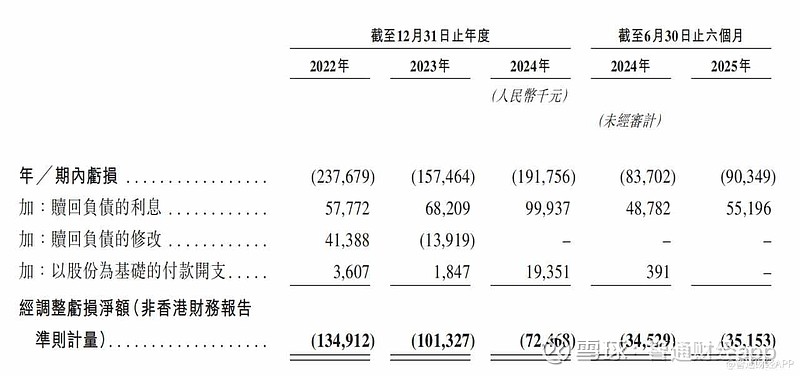 新股前瞻|珞石机器人:智能机器人“全能选手”,业务高增长盈利能力显著提升