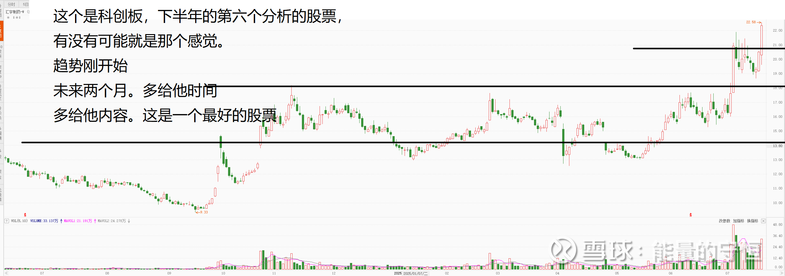 汇宇制药：11月14日召开业绩说明会，投资者参与