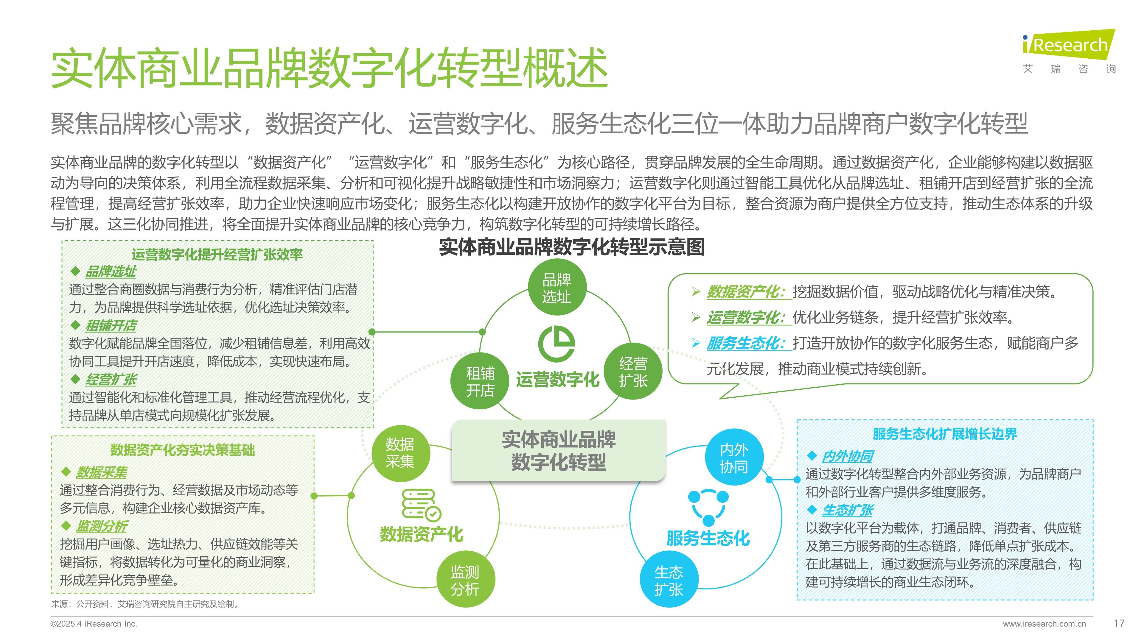 【最全】2025年中国商业智能行业上市企业全方位对比(附业务布局汇总、业绩对比、业务规划等)