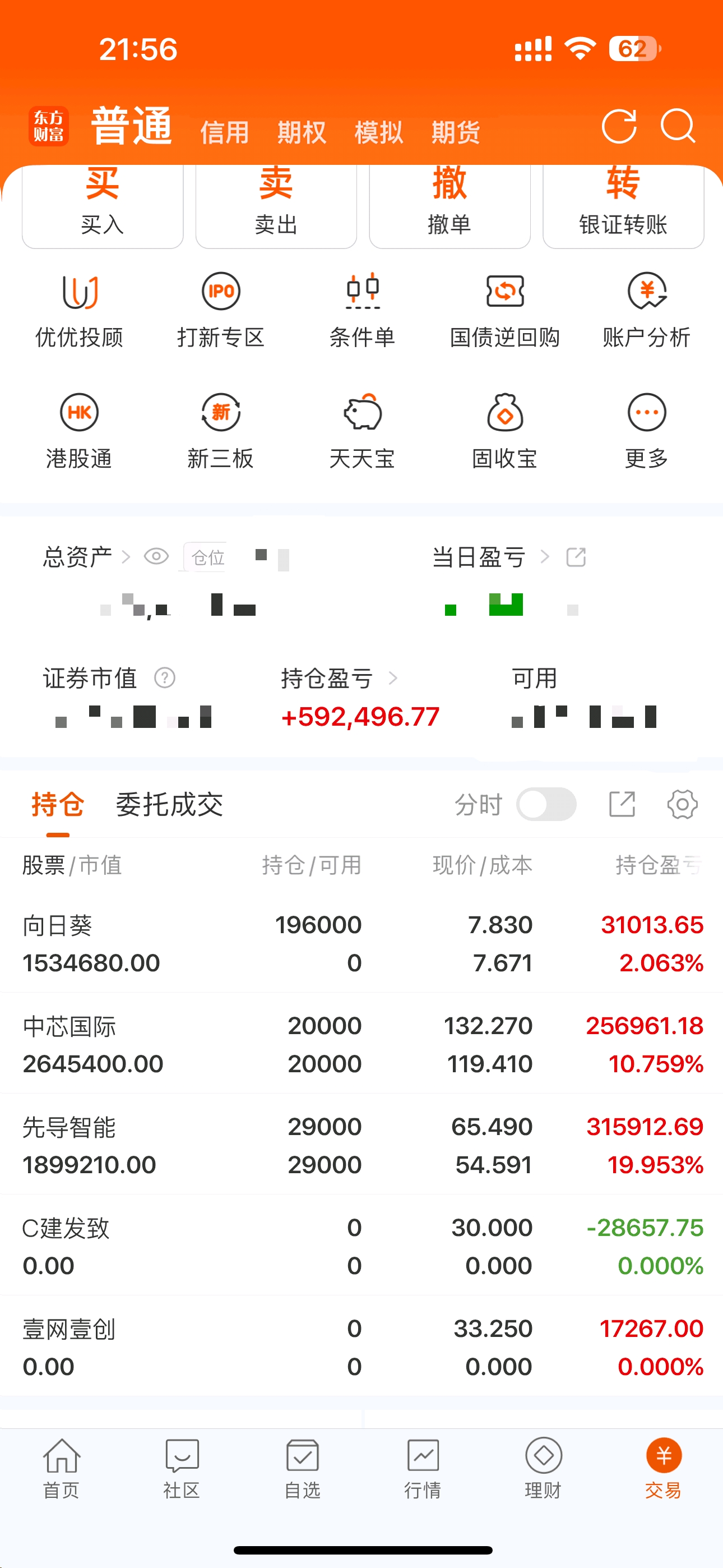 电子行业周报:科技板块整体回调,关注端侧及半导体反弹机会