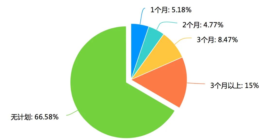 食品饮料及新消费行业跟踪报告：黄金税收新政落地，头部企业份额有望提升