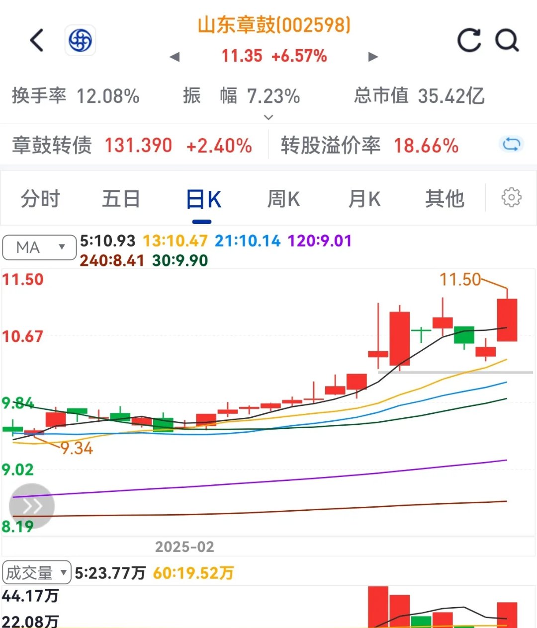 有色金属周报：全球缺电行情持续，看好电解铝后续走势