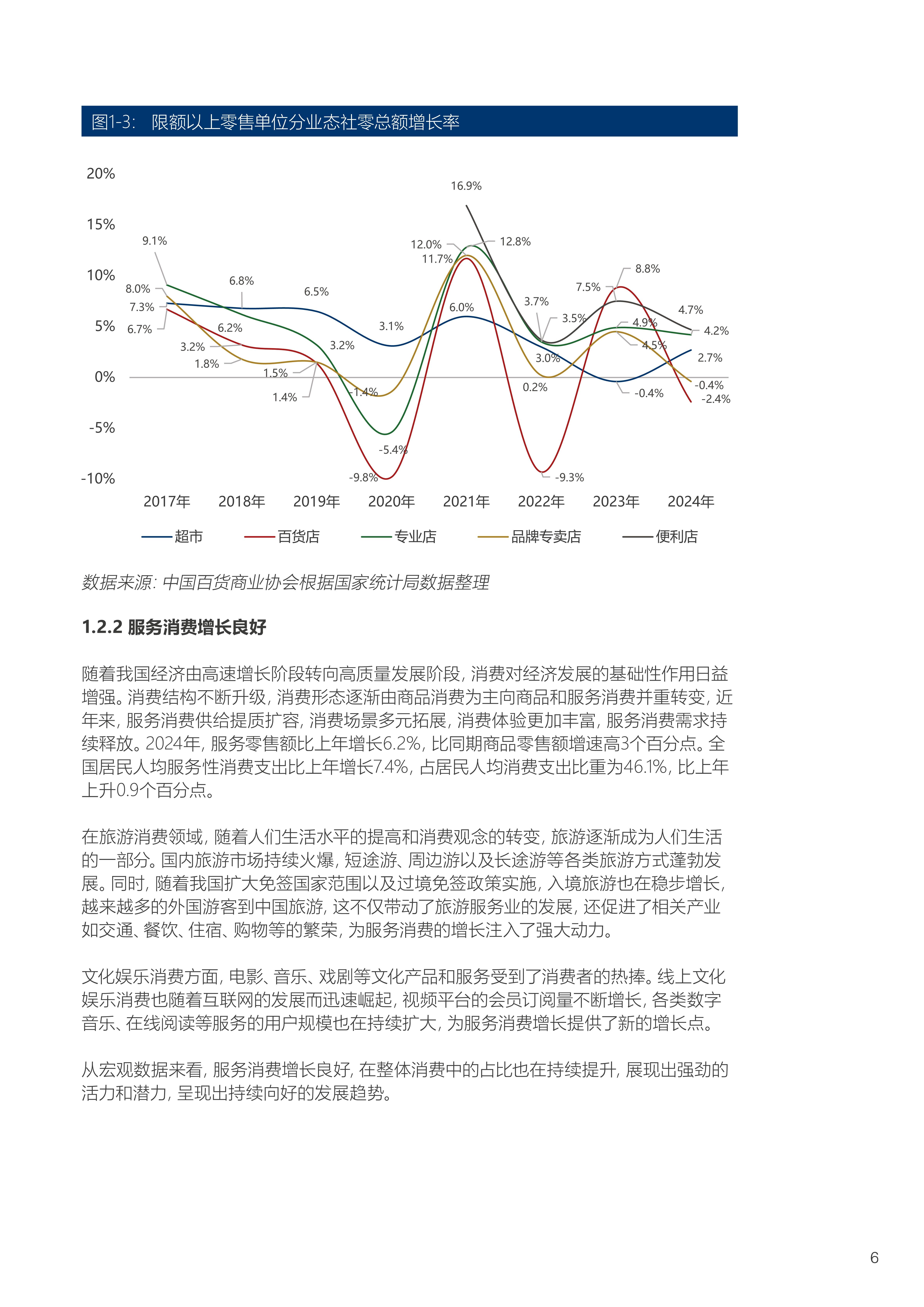 食品饮料行业25Q3业绩总结专题报告（非酒类）：增速环比放缓，但恢复趋势不变