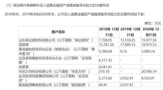A股申购 | 禾元生物(688765.SH)开启申购 共有8个在研药品管线