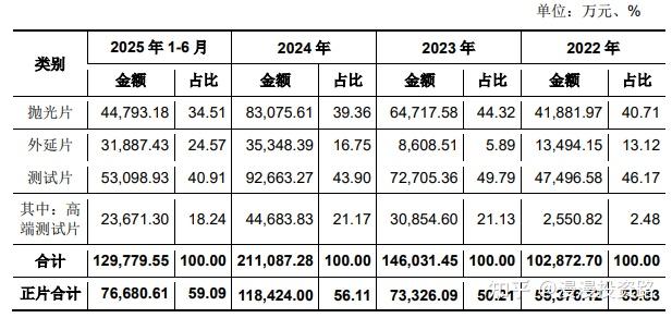 打新必看 | 10月16日一只新股申购