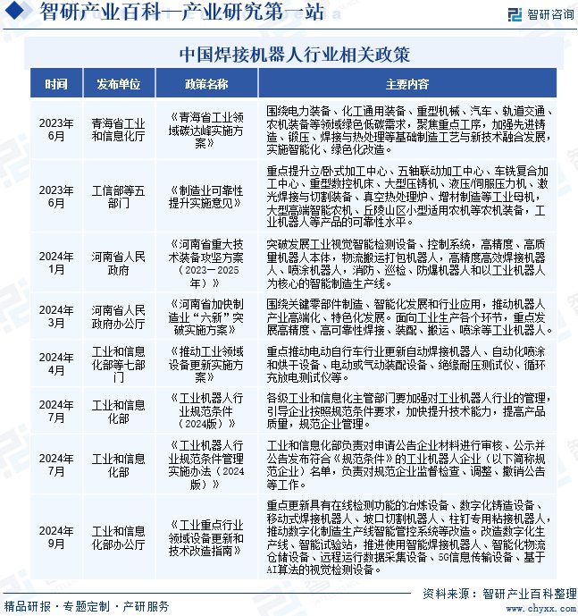 机械设备行业周报：关注工程机械、机器人等板块投资机会