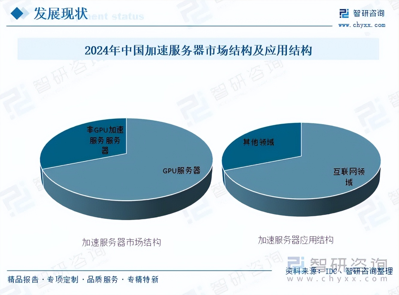 预见2025：《2025年中国轻食行业全景图谱》（附市场现状、竞争格局和发展趋势等）