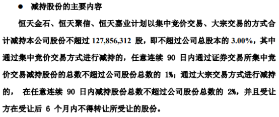 龙迅股份最新公告：股东拟合计减持不超2.63%公司股份
