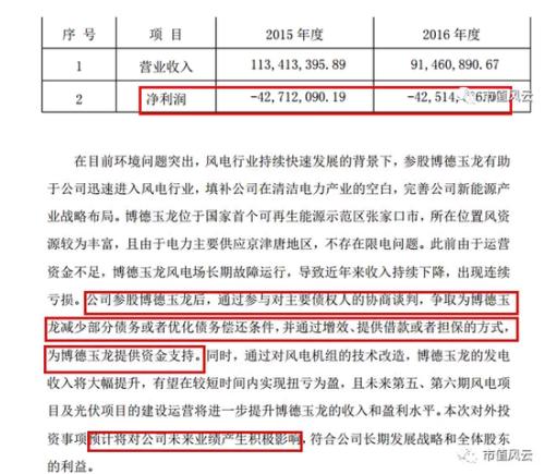 震有科技：11月20日召开业绩说明会，投资者参与