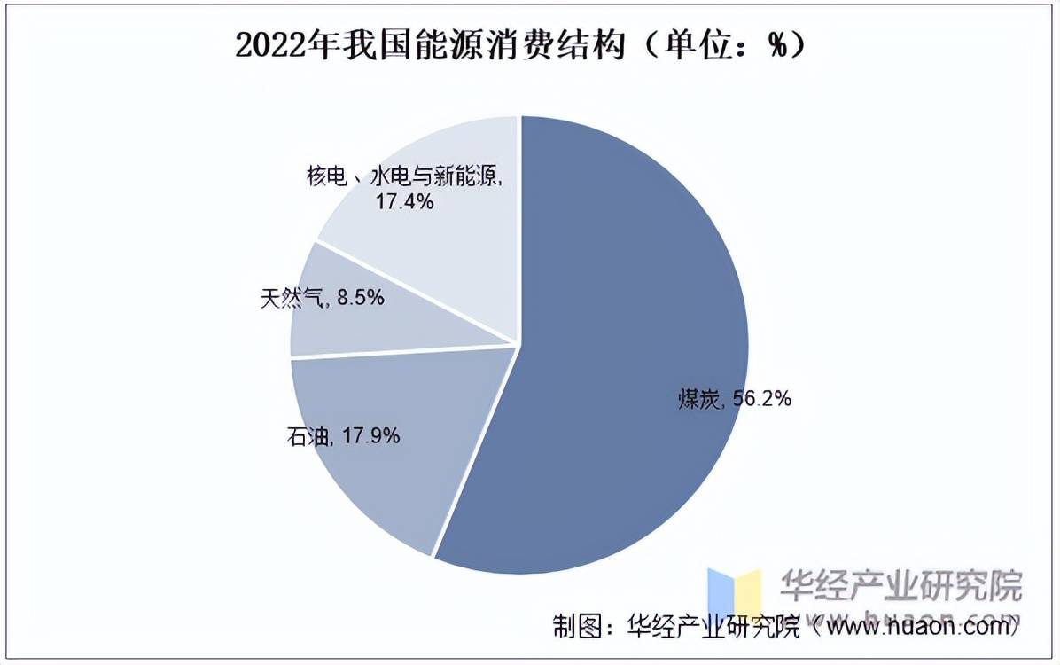 2025年全球锂电池行业发展现状 全球锂电池需求持续增长，中国市场最具竞争力【组图】