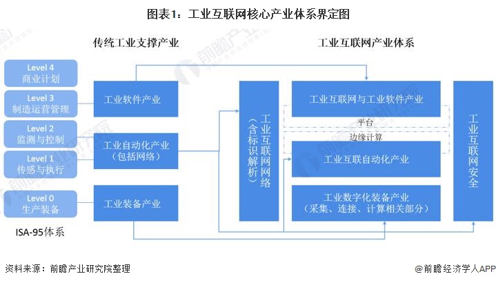预见2025：《2025年中国水力发电行业全景图谱》（附市场现状、竞争格局和发展趋势等）