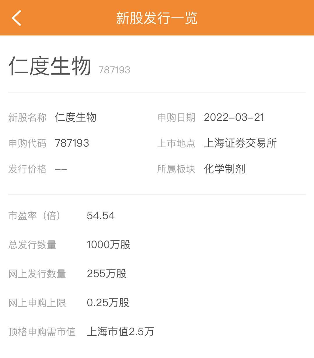 仁度生物最新公告：选举曹若华为职工董事