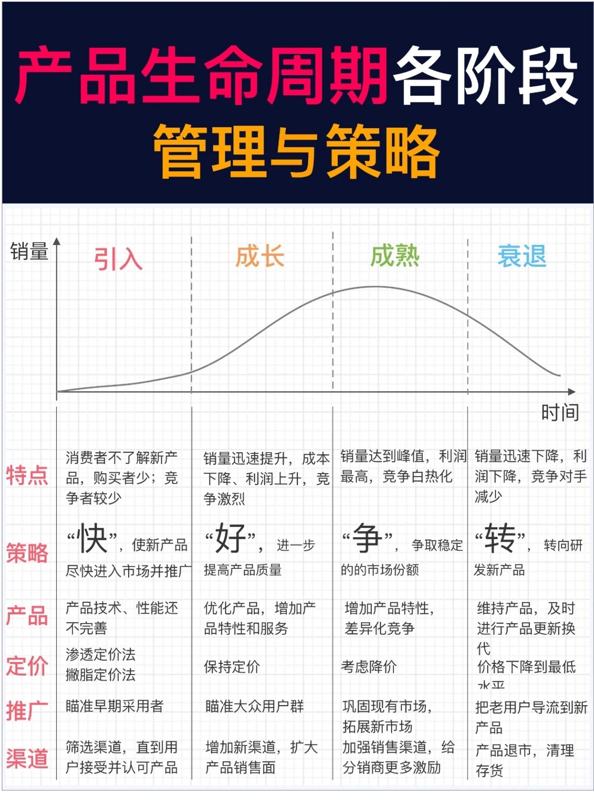 并购重组对经济提质增效的意义及策略探析