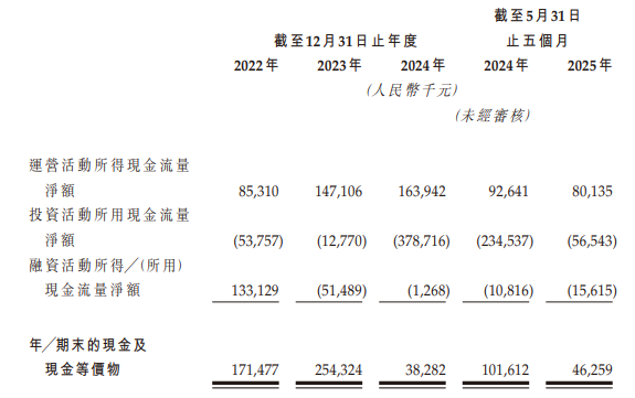 突发!海西新药上市延迟,重启日期成谜