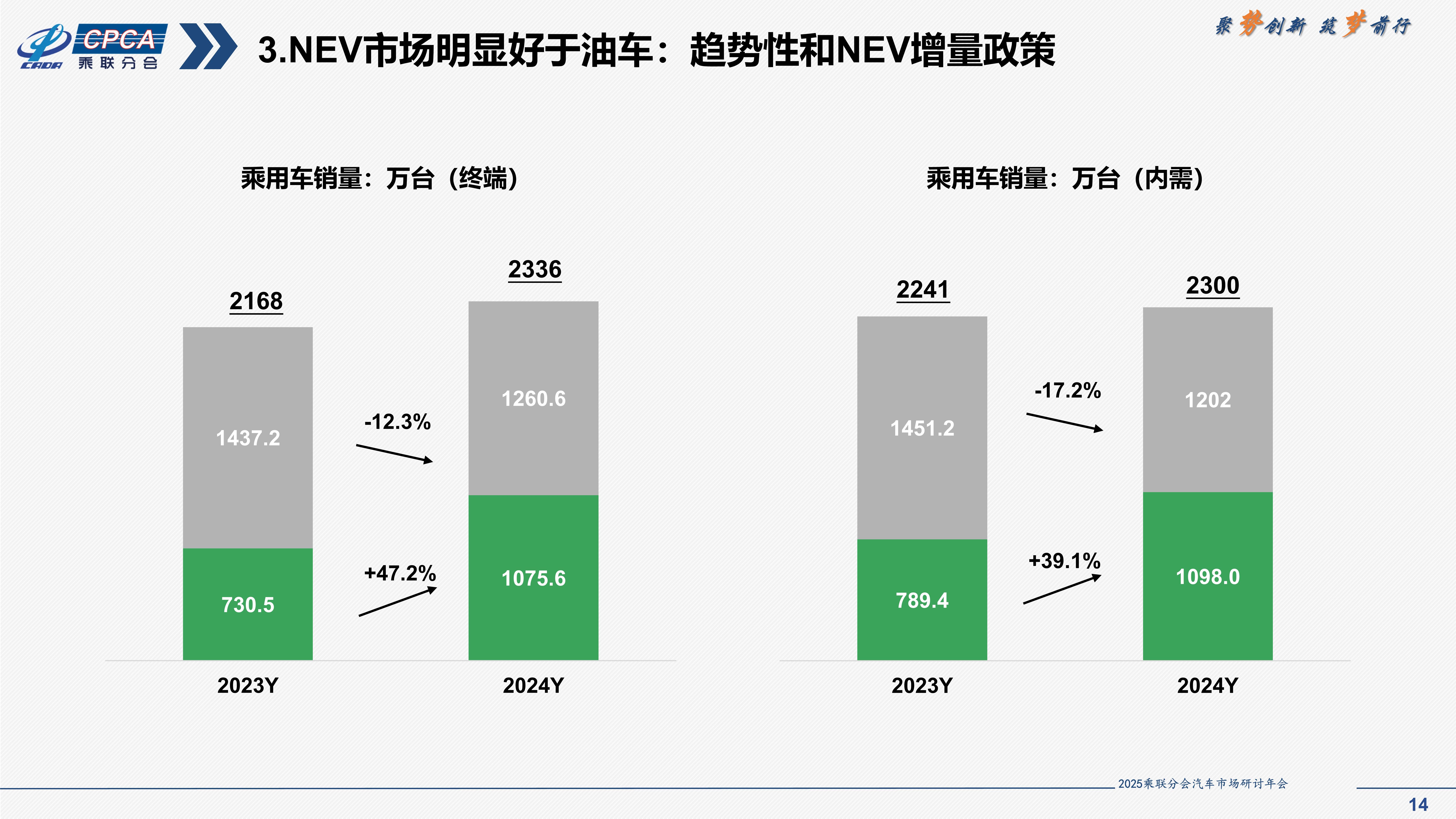 2025年中国锂电池行业下游市场 锂电池下游需求主要受到新能源汽车需求拉动【组图】