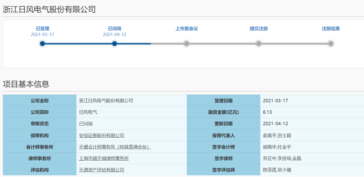 泰金新能科创板IPO已问询