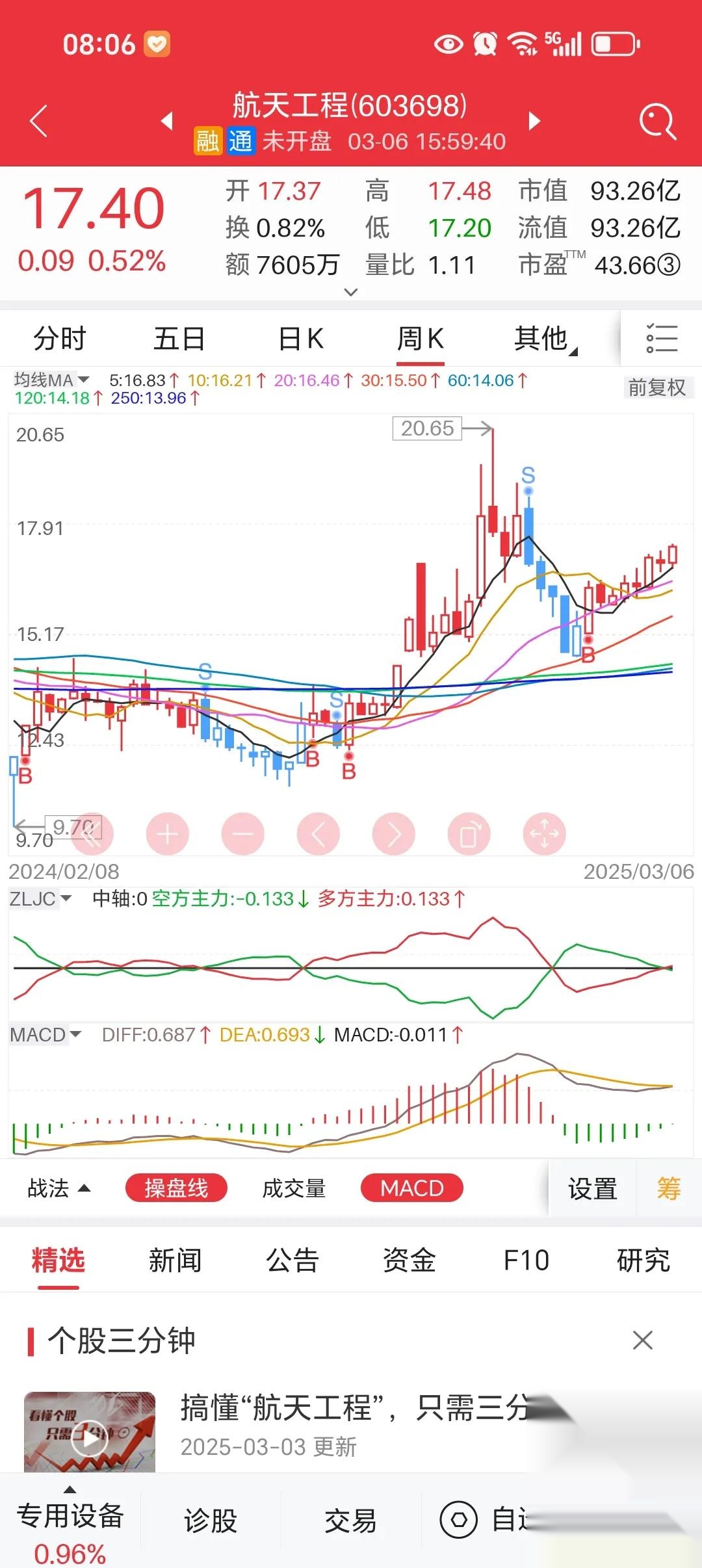 财经观察：发卫星也追求“性价比”？商业航天规模化提速