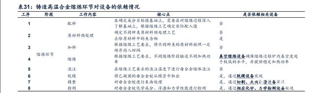 食品饮料行业周报：乳制品供需拐点可期，三大机会驱动行业成长