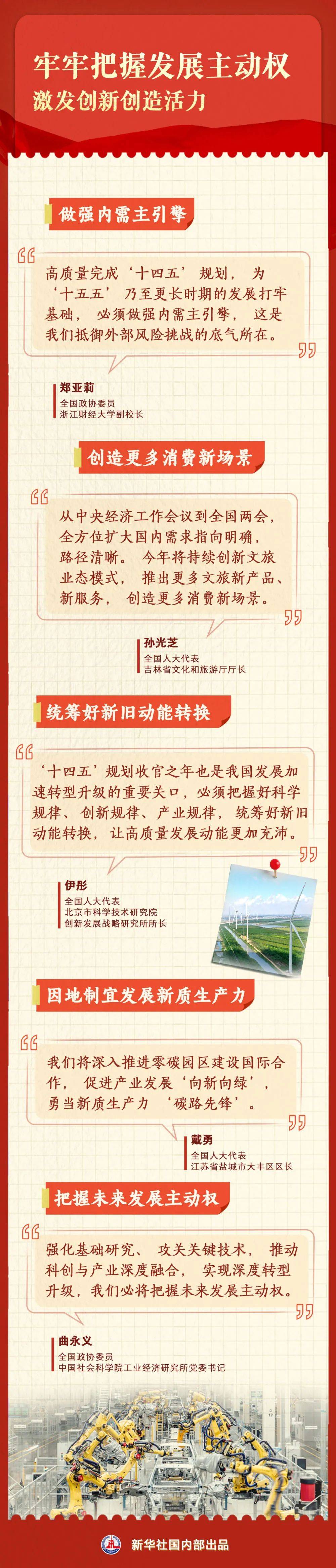 紧抓“十五五”重要机遇 推动证券行业高质量发展