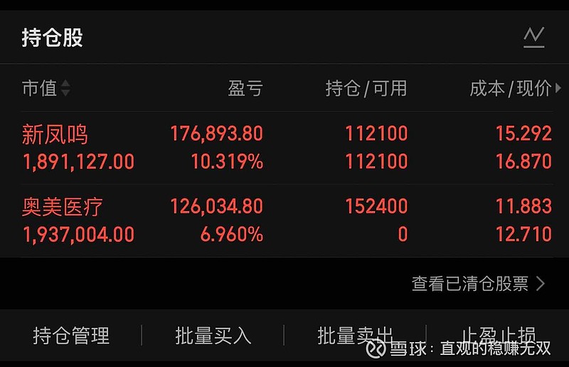 消费股，罕见大涨了！